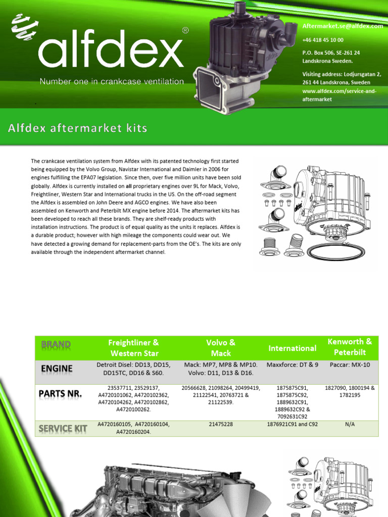 Cross Reference List North America | PDF | Motor Vehicle Manufacturers ...