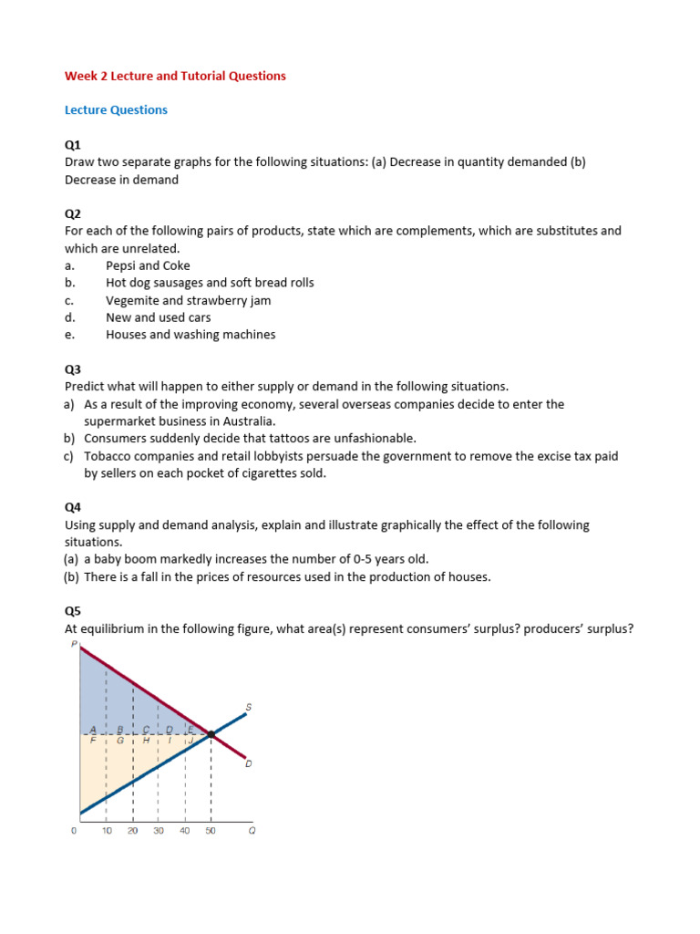 Week 2 Supply and Demand Questions | PDF | Economic Surplus | Economic ...