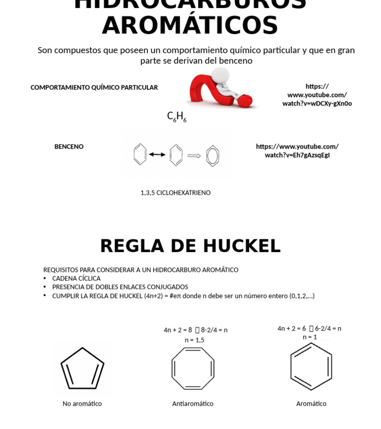 Comportamiento de Hidrocarburos Aromáticos | PDF