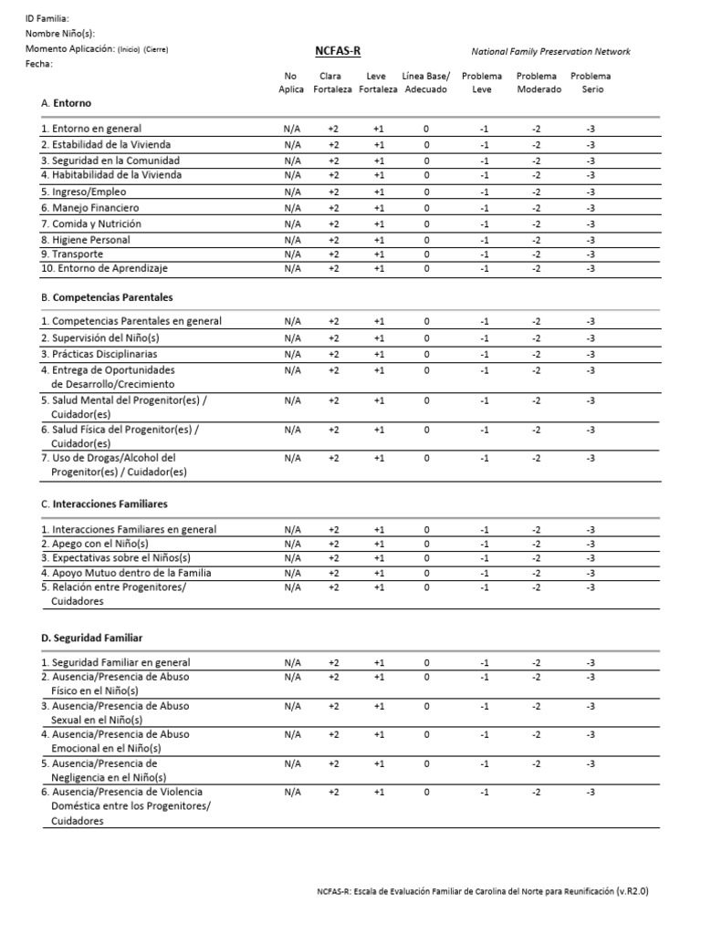 Evaluación Familiar NCFAS-R para Reunificación | PDF | Teoría de apego ...