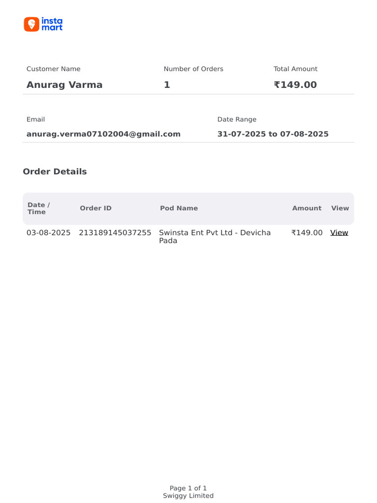 Order Summary Instamart | PDF