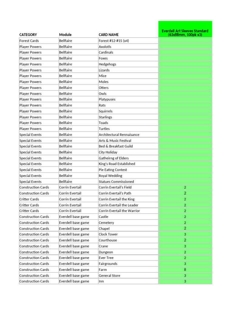 Everdell Card Collection Overview | PDF | Weather | Storms