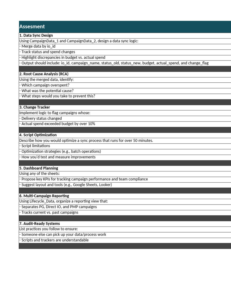 Campaign Data Sync and Analysis Guide | PDF | Computing | Software ...
