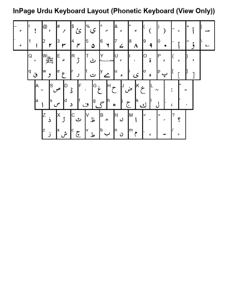 Phonetic Keyboard (View Only) | PDF | Text | Urdu