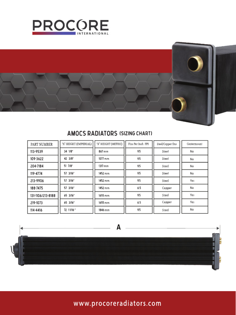 AMOCS Size Chart | PDF