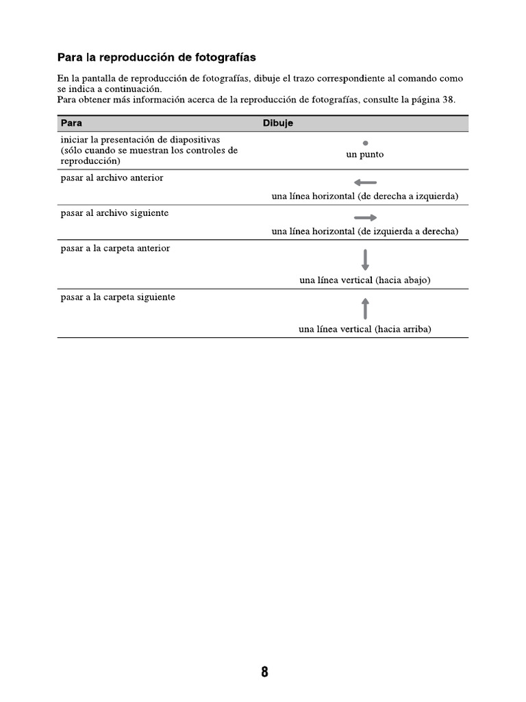 Manual - Técnico - Del - Modelo - NV-U74 | PDF