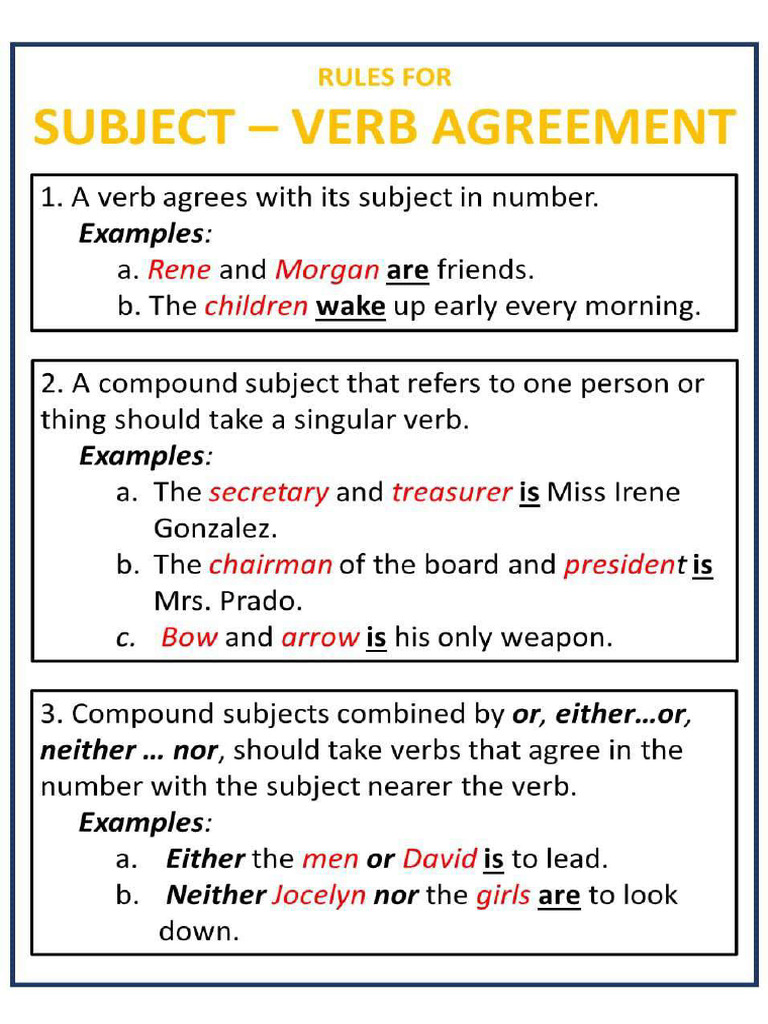 SUBJECT VERB AGREEMENT RULES | PDF