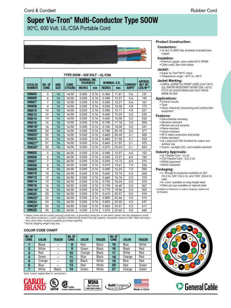 SOOW Cord Specifications and Ratings | PDF | Electrical Engineering ...