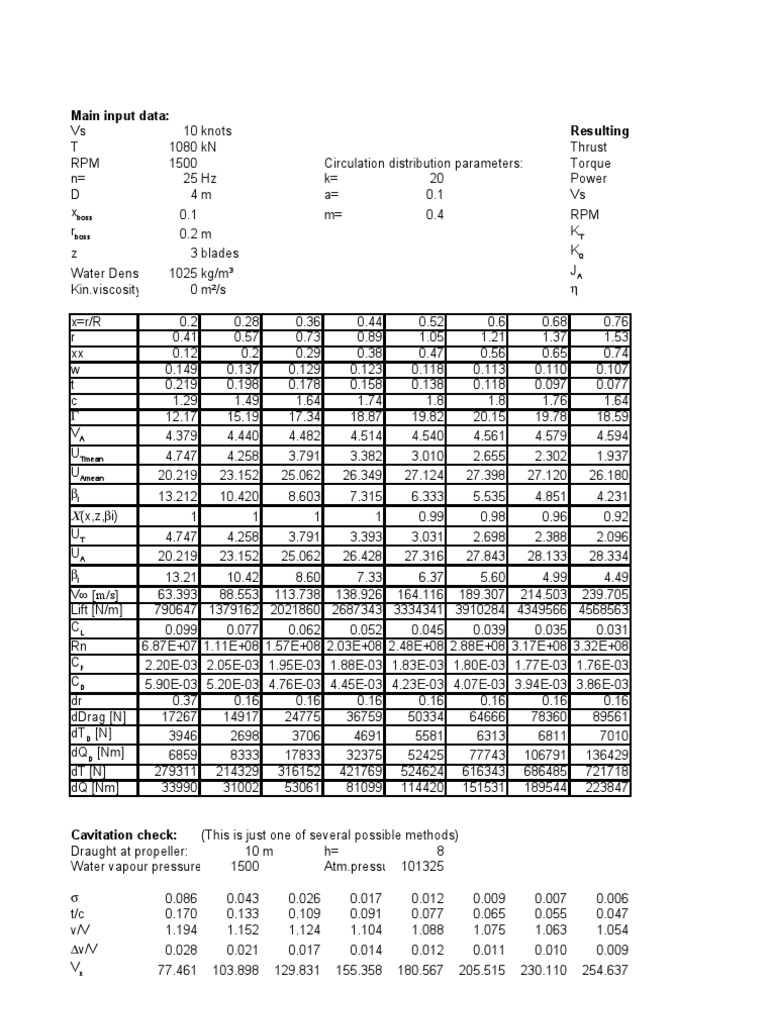 Propeller Design Calculation PDF Lift (Force) Fluid Mechanics