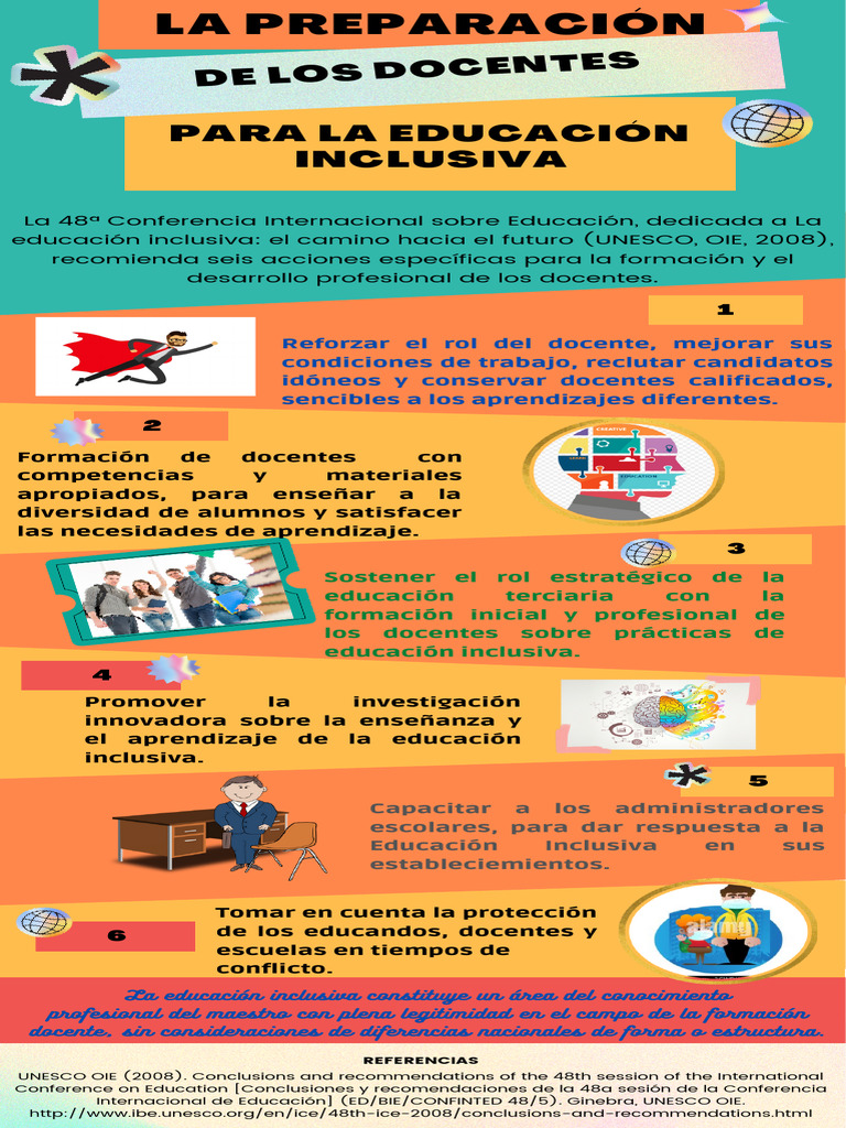 La Preparación de Los Docentes para La Educación Inclusiva | PDF ...