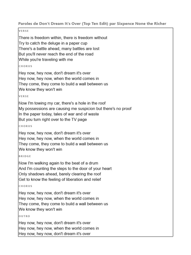 Don't Dream It's Over Lyrics | PDF