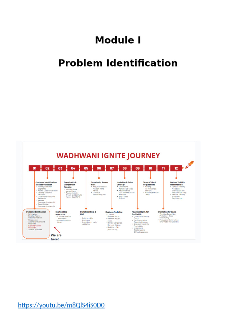 Module 1 | PDF