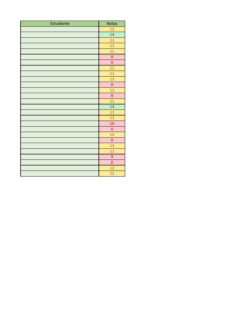 Lista de Estudantes e Notas | PDF