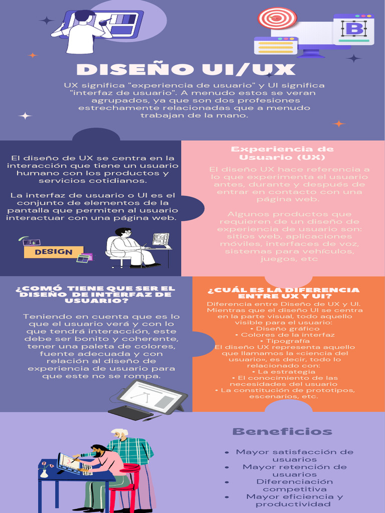 Diseño Ui y Ux, Grupo A | PDF | Experiencia de usuario | Interfaces ...