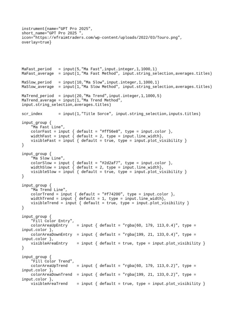 GPT Pro 2025 Trading Indicator Setup | PDF