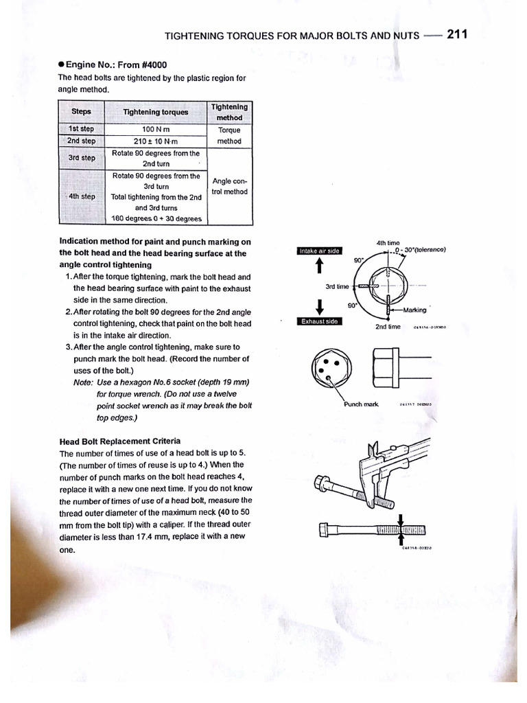 Nut 6 aym 3 | PDF