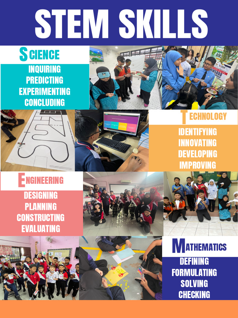 STEM Skills Infographic in Colorful Photo Style (50 X 75 CM) PDF | PDF