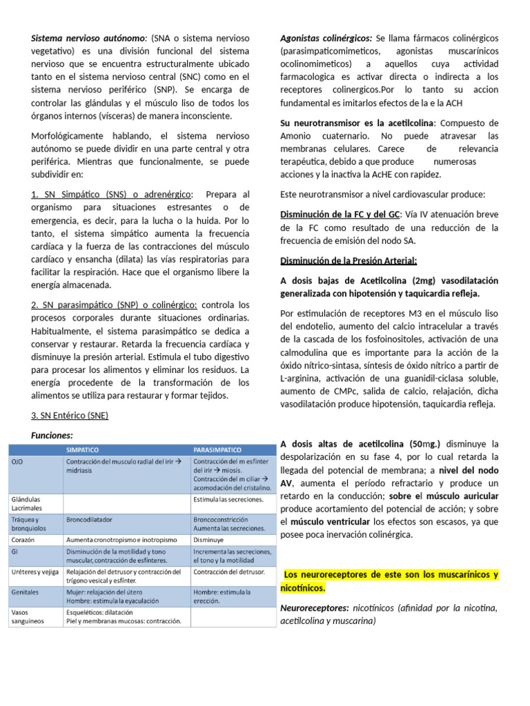 Agonistas, Antagonistas, Parmaco | PDF | Acetilcolina | Drogas