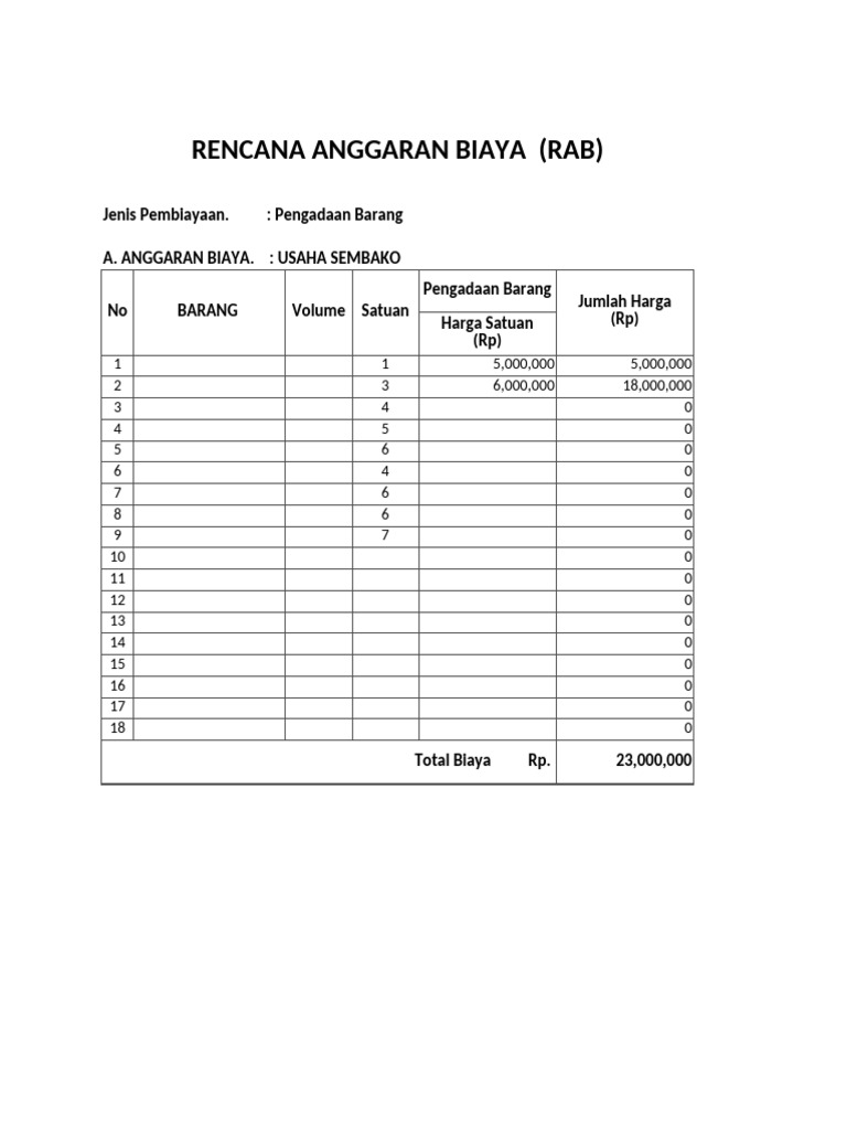 RAB Usaha Sembako Rp 23 Juta | PDF