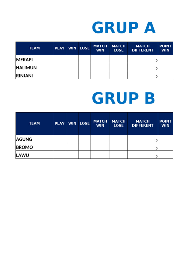 Tournament Team Standings Overview | PDF