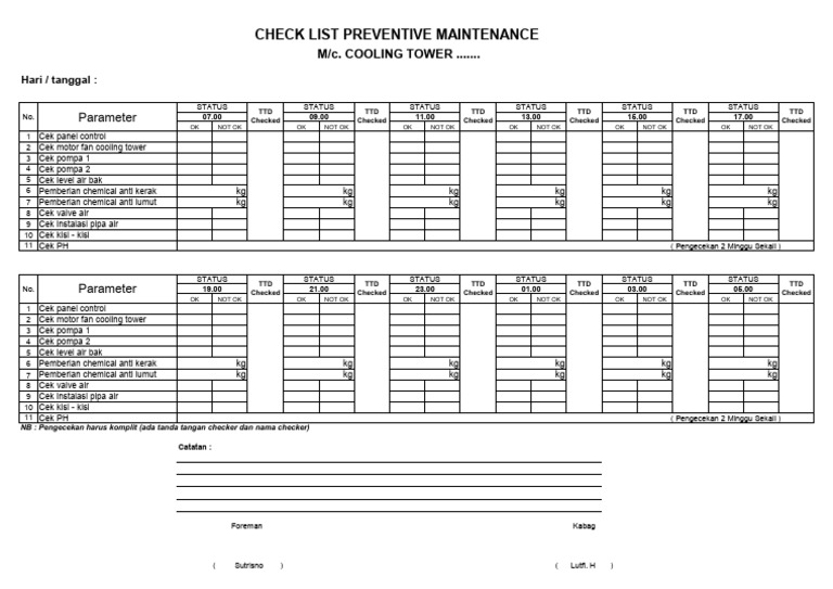 Cooling Tower Maintenance Checklist | PDF