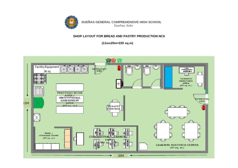 Shop Layout for Bakery Production NCII | PDF