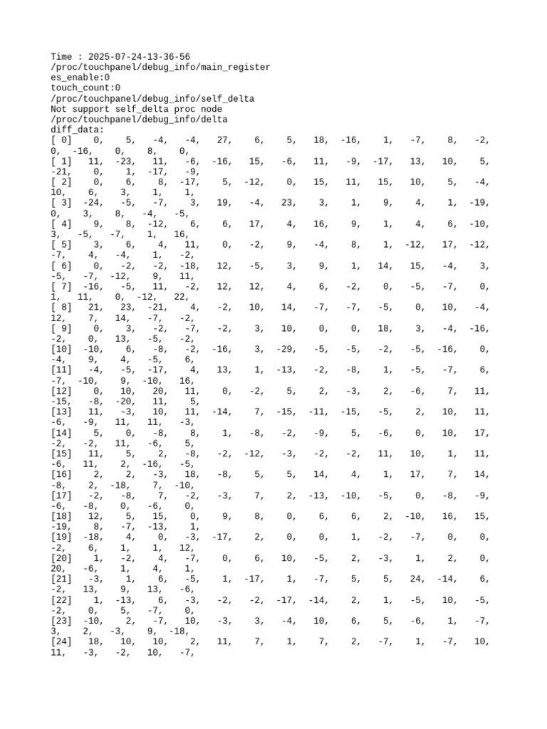 Touchpanel Debug Info Report | PDF