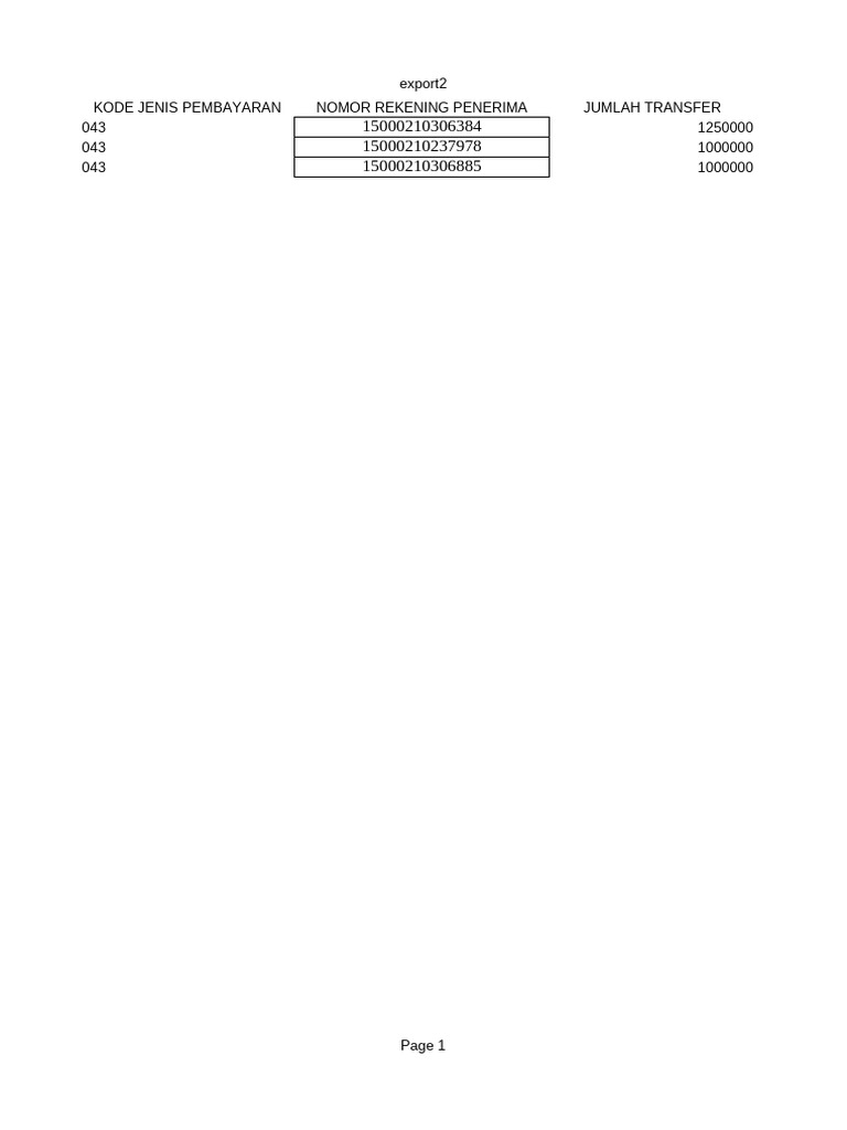 Template PTT | PDF