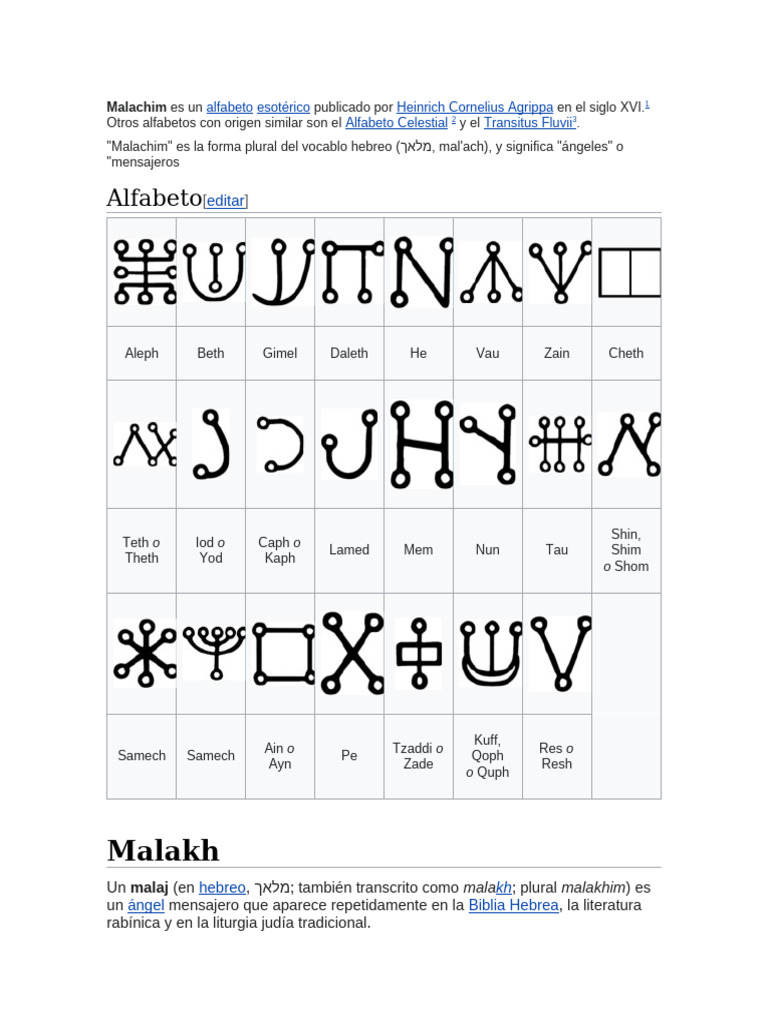 Malachim Alphabet and Meanings | PDF | Collation | Languages Of Israel