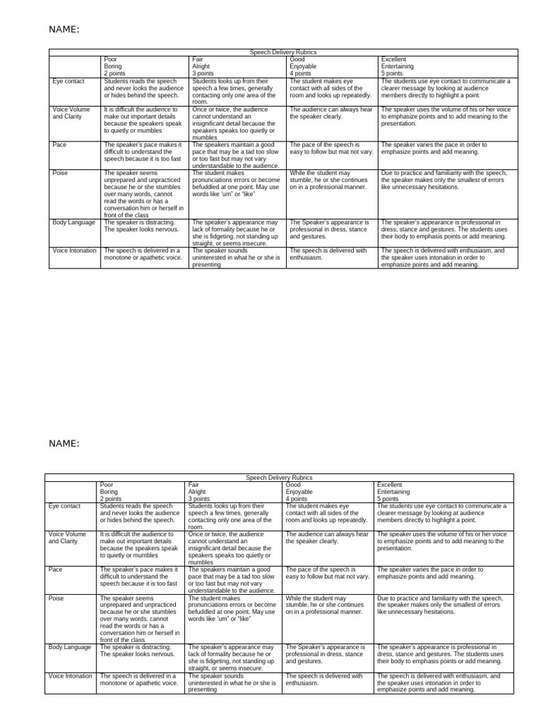 Speech Delivery Rubrics | PDF | Speech | Body Language