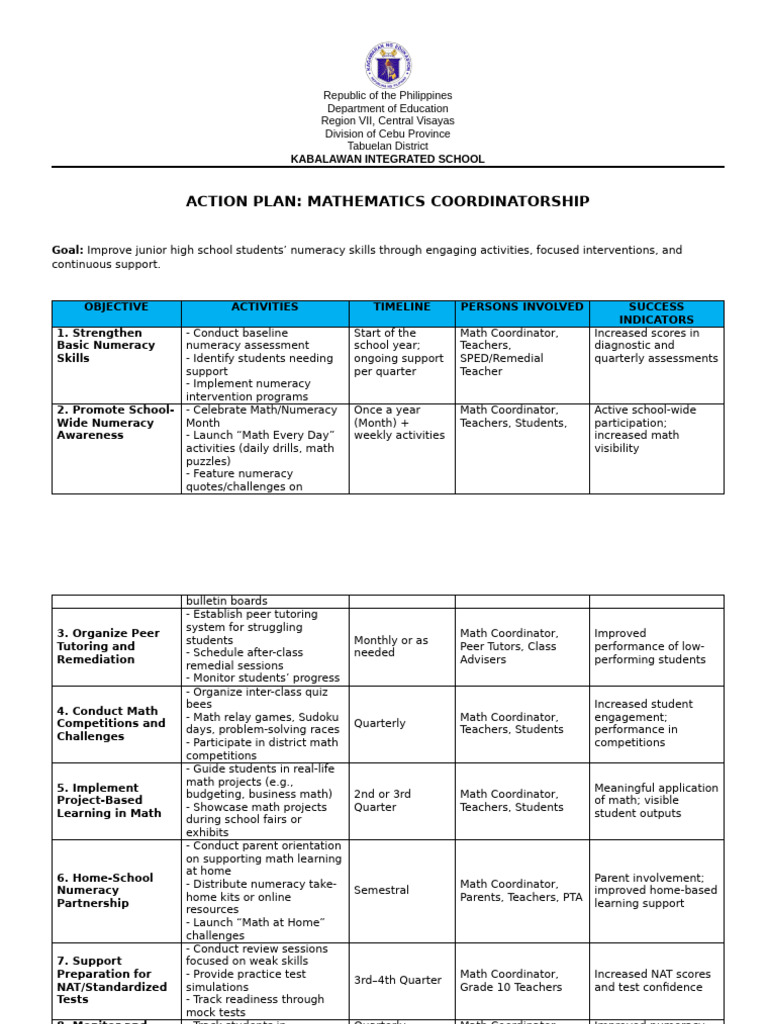Action Plan for Junior High Math Improvement | PDF | Behavior ...