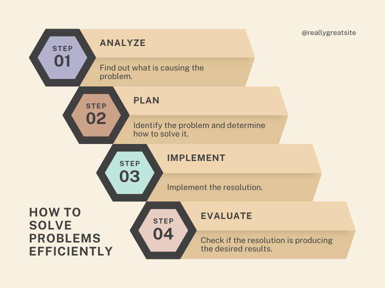 Efficient Problem-Solving Steps Guide | PDF