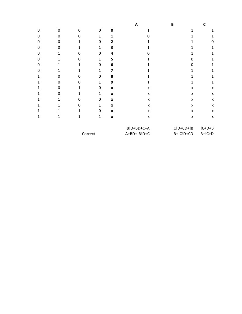 Truth Table | PDF