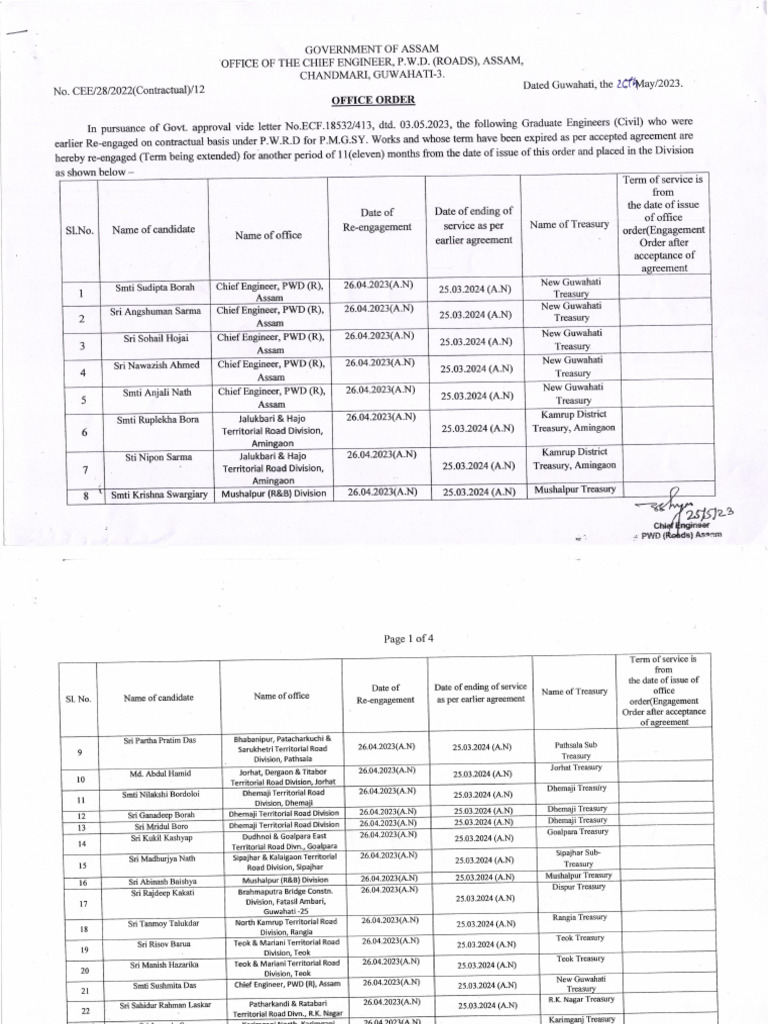 PWD Guwahati: Engineer Re-engagement Order | PDF
