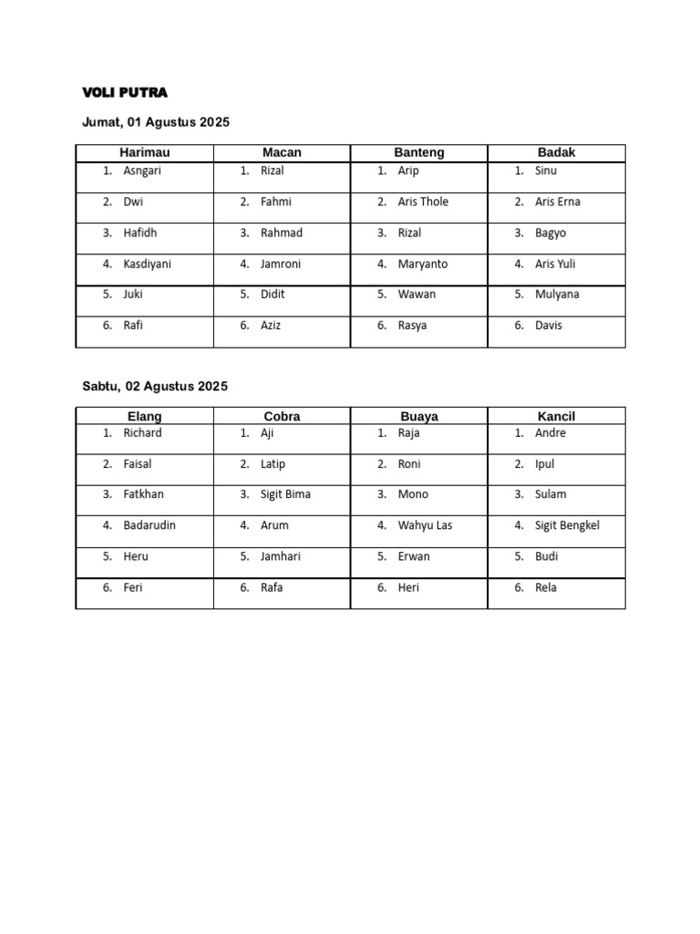Daftar Voli | PDF