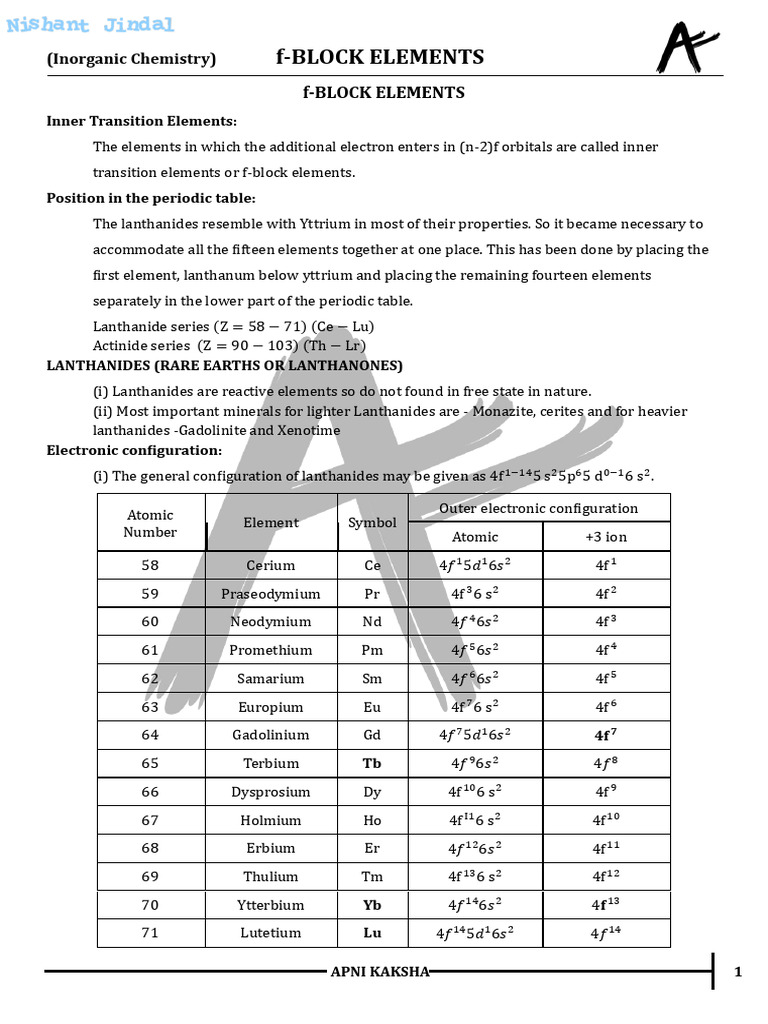 Understanding f-Block Elements in Chemistry | PDF | Lanthanide | Actinide