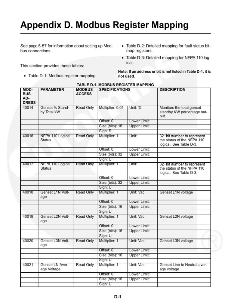 Document Overview and Analysis | PDF