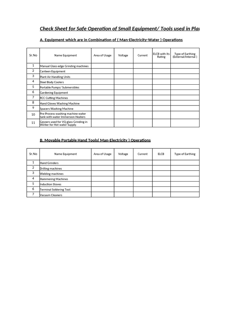 Safe Operation Check Sheet for Tools | PDF