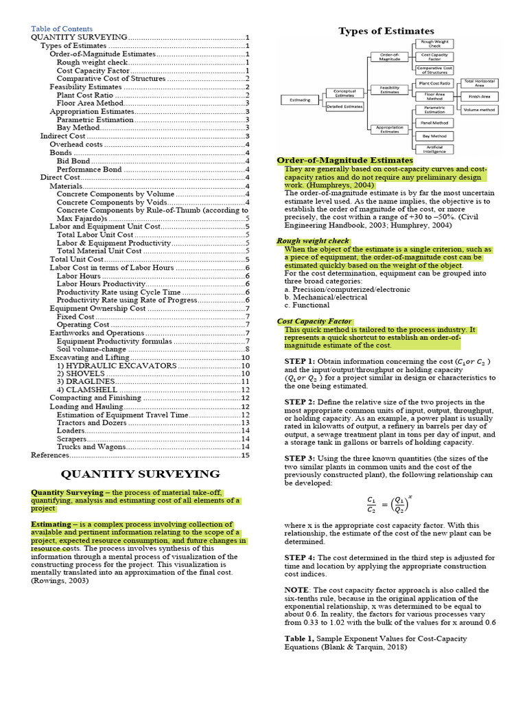 Quantity Surveying and Cost Estimation Guide | PDF | Concrete | Density