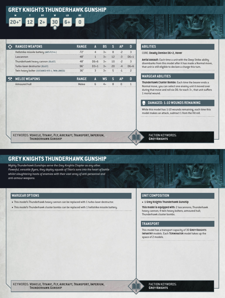 Eng Aug25 40k Imperial Armour Grey Knight Datasheetsthjidm1xy4