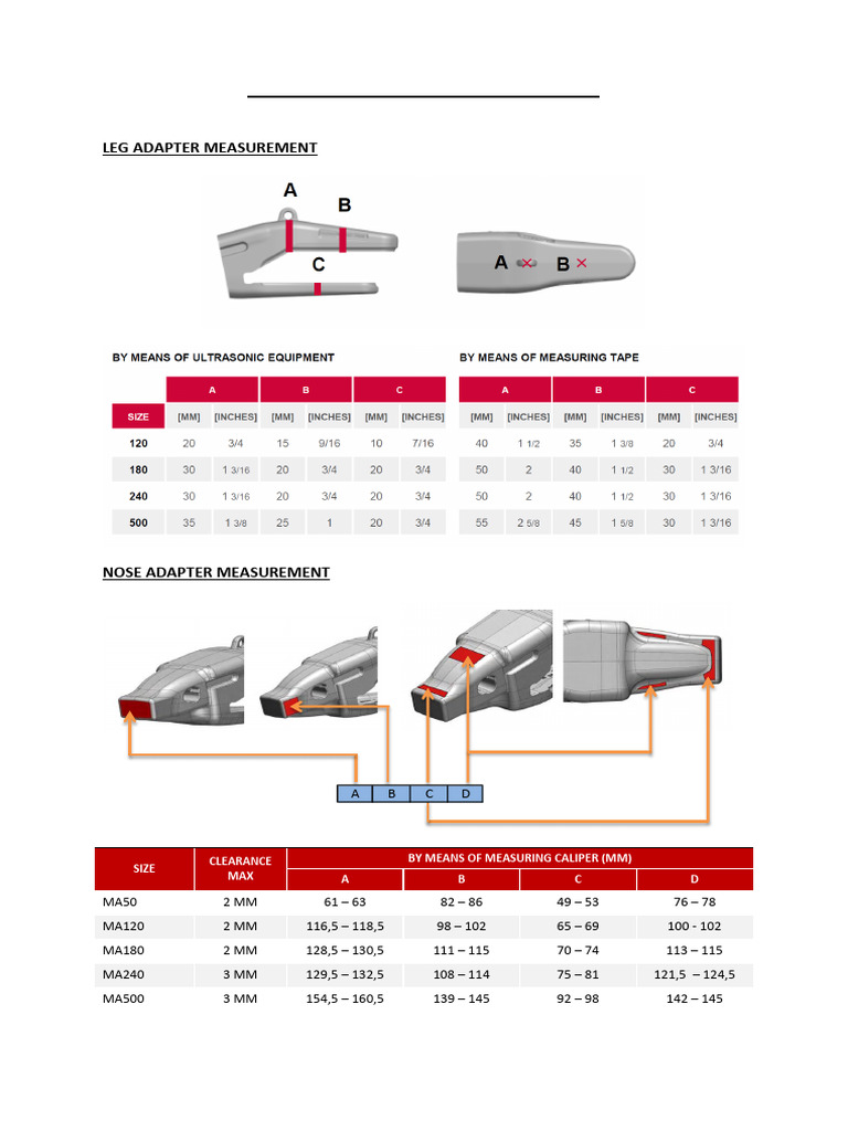 Dimensional Control Adapter Measurements | PDF
