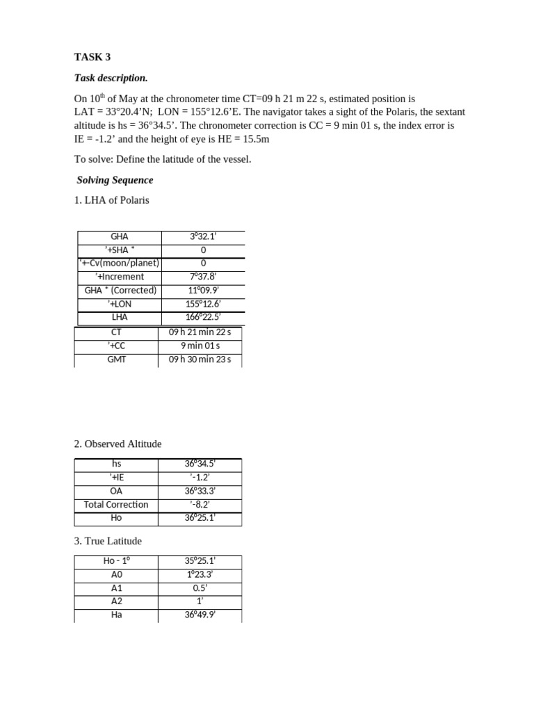 Task 3 | PDF