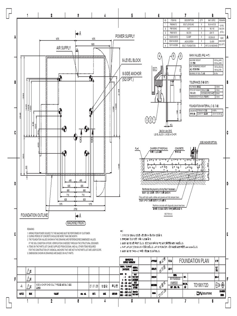 Foundation Plan for Mynx6500 Machine | PDF | Screw | Building Engineering