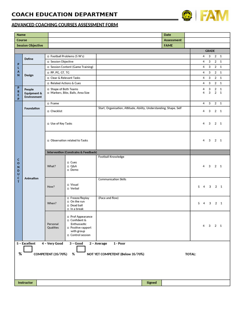 Advanced Coaching Course Assessment Form | PDF | Communication | Human ...