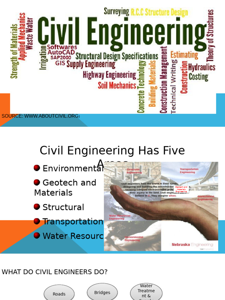 Overview of Civil Engineering Fields | PDF | Civil Engineering ...