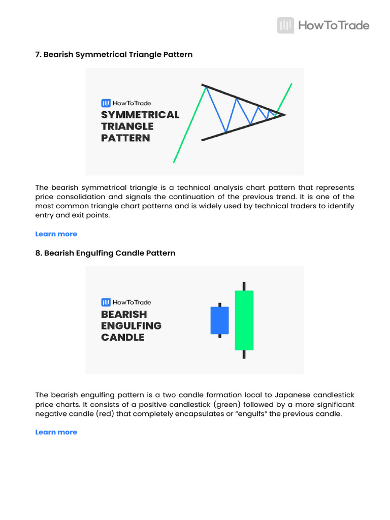 Bearish Symmetrical Triangle Pattern: Learn More | PDF