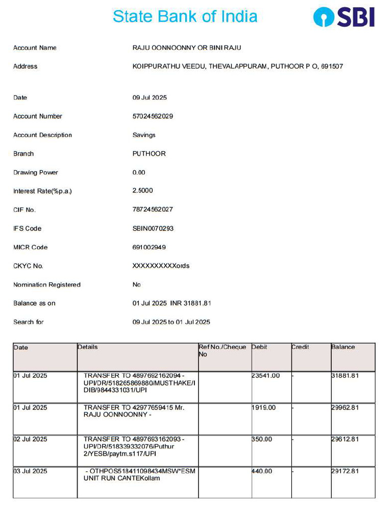 Sbi | PDF
