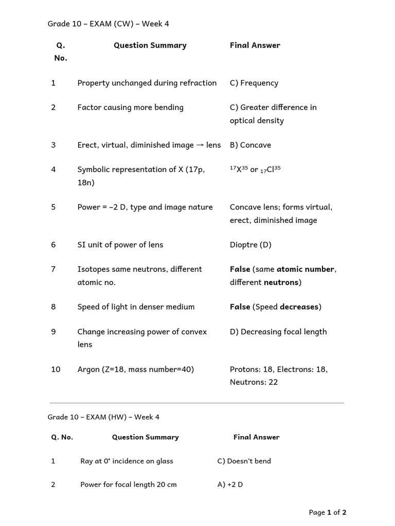 OIS - Grade 10 - Class Test - AS | PDF
