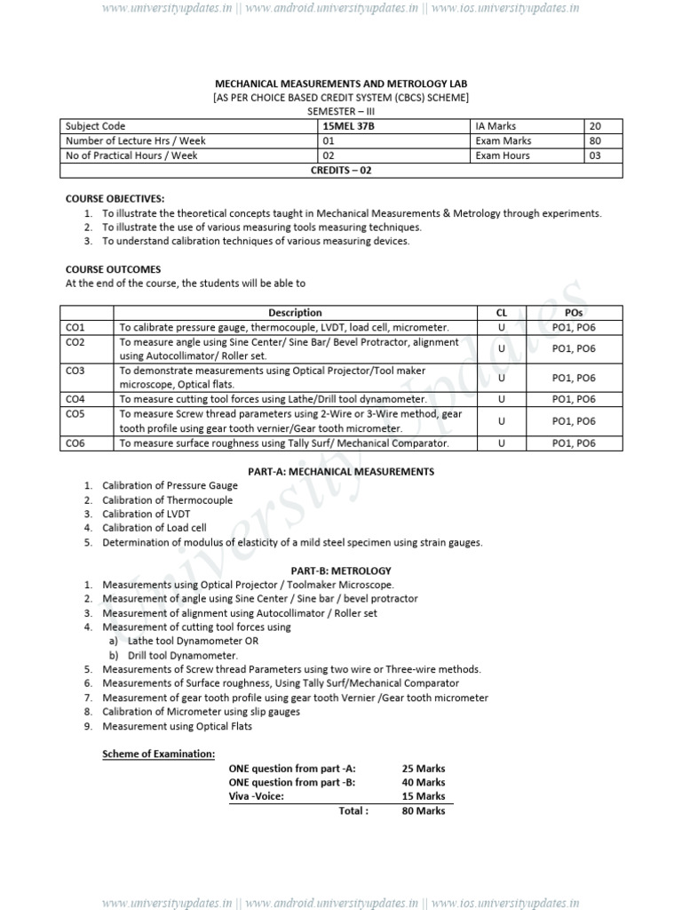3 MMM Syllabus | PDF