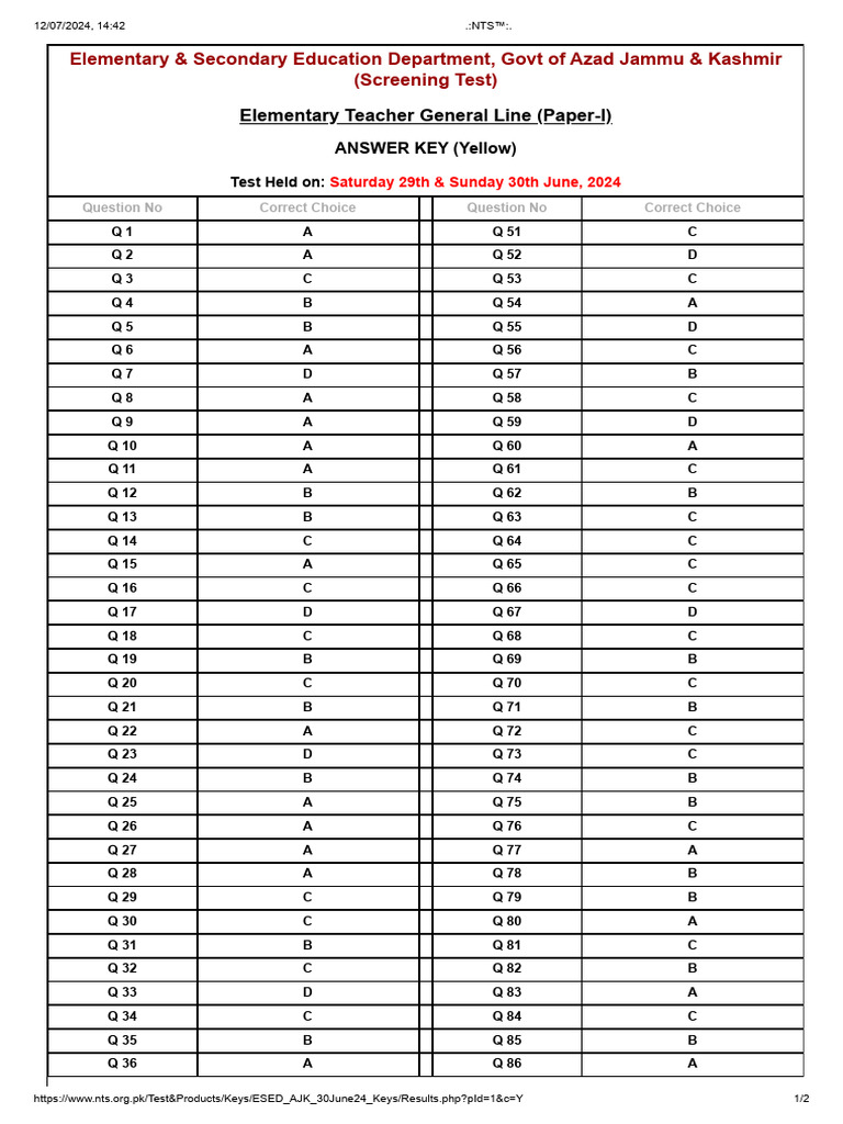 AJK Elementary Teacher Test Answer Key | PDF